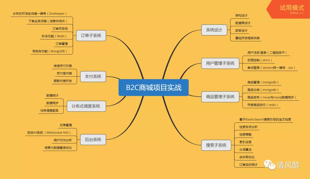 澳門最精準龍門蠶的資料,澳門最精準龍門蠶的資料解析