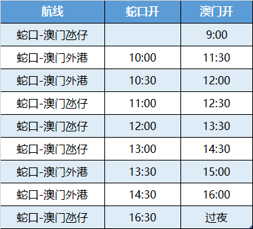 澳門開獎結果2025開獎記錄今晚,澳門開獎結果2025年開獎記錄——今晚的歷史性時刻