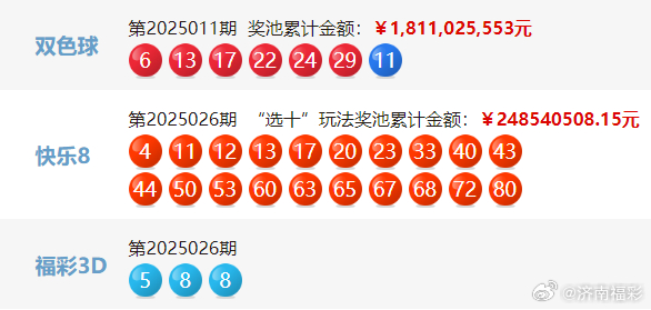 2025年今晚澳門開獎(jiǎng)結(jié)果,探索未來之秘，2025年今晚澳門開獎(jiǎng)結(jié)果揭曉