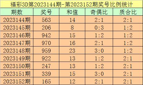 澳門一碼一肖100準(zhǔn)嗎,澳門一碼一肖預(yù)測(cè)，真相揭秘與理性思考