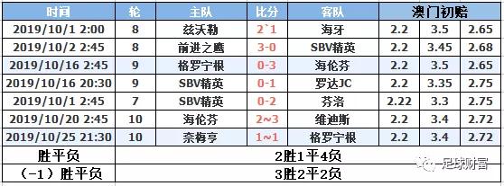 澳門天天六開彩正版澳門,澳門天天六開彩正版澳門，探索彩票的魅力與責任