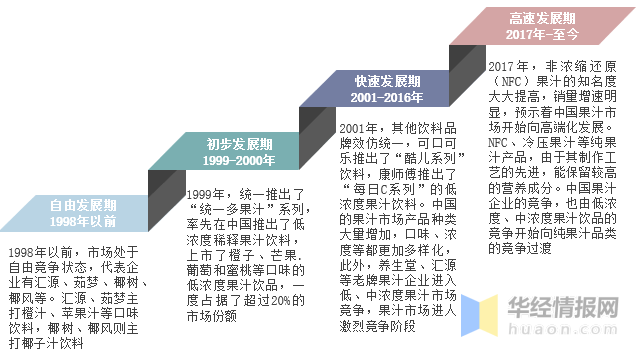 新澳準資料免費提供,新澳準資料免費提供，助力行業發展的強大資源