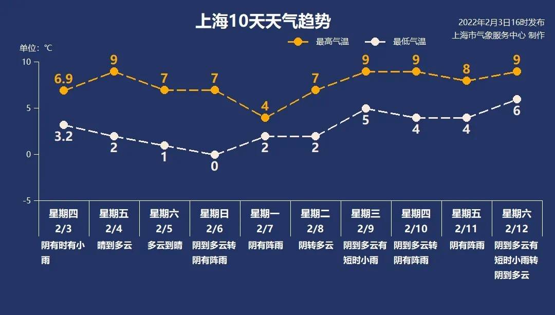 2025新澳門今天晚上開什么生肖,澳門生肖預測與未來展望——探尋2025年澳門生肖彩票的奧秘