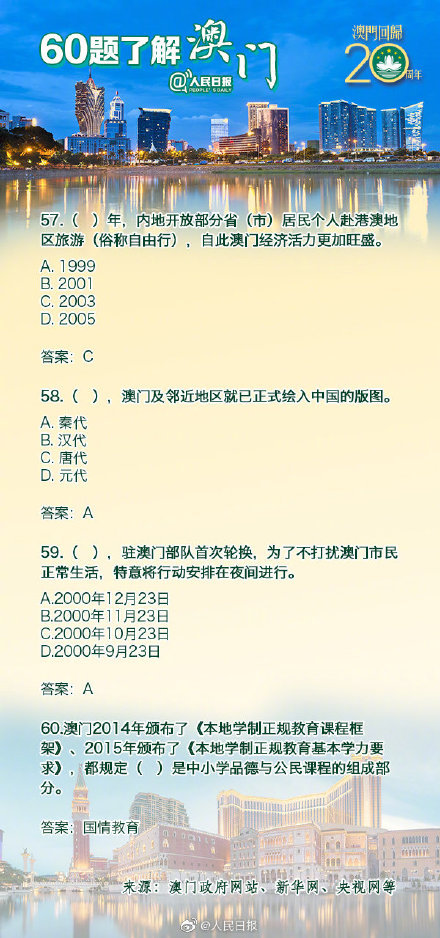 澳門正版資料大全資料生肖卡,澳門正版資料大全資料生肖卡，深度解讀與實際應用