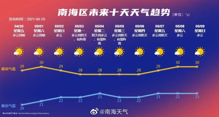 新澳今天最新資料晚上出冷汗,新澳今天最新資料，晚上出冷汗現象探究