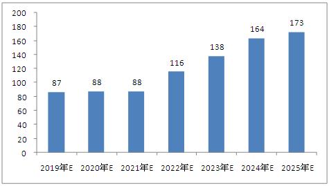 2025年新澳版資料正版圖庫,探索未來，2025年新澳版資料正版圖庫的創新之路