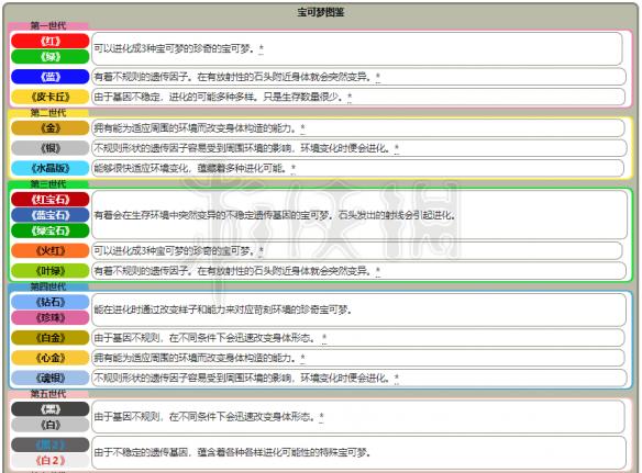 新奧天天免費資料單雙,新奧天天免費資料單雙，探索與解析