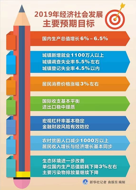 2025澳門精準正版資料,澳門正版資料的重要性與未來發展展望（2023-2025年）