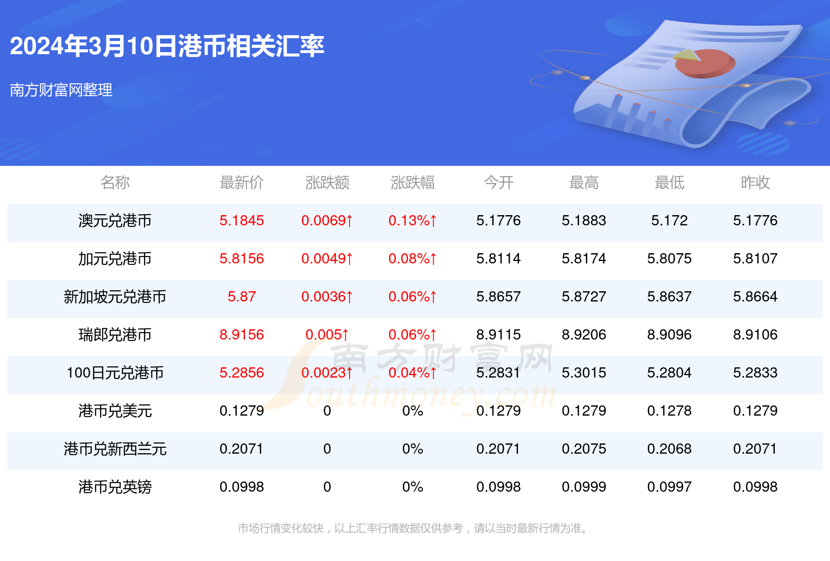 2025新澳歷史開(kāi)獎(jiǎng)記錄香港開(kāi),探索新澳歷史開(kāi)獎(jiǎng)記錄與香港開(kāi)彩文化交融的奧秘