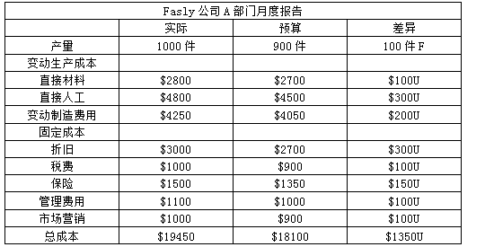 2025年2月10日 第21頁(yè)