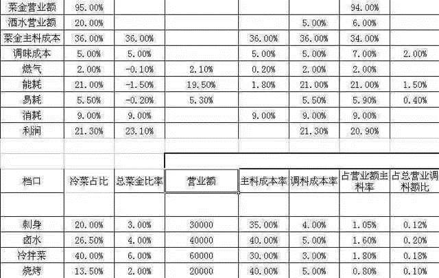 正版綜合資料一資料大全,正版綜合資料一資料大全，重要性、獲取方式及應用價值