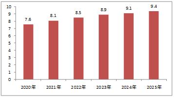 2025年香港資料精準2025年香港資料免費大全,香港資料精準大全 2025年免費版