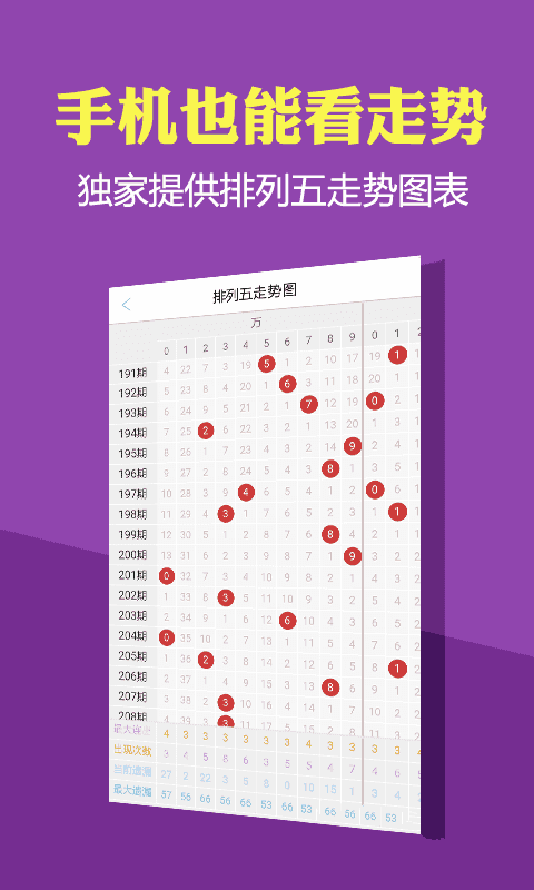 管家婆一票一碼100正確,管家婆一票一碼，百分之百正確的選擇