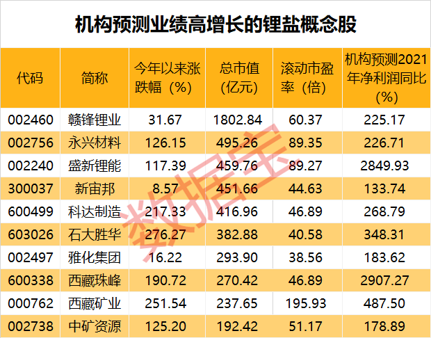 2025年2月10日 第7頁