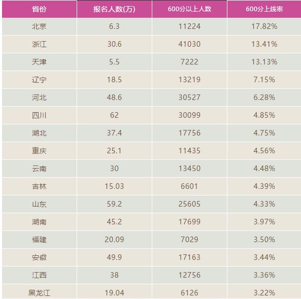 澳門三肖三碼準100%,澳門三肖三碼，揭秘一個百分之百準確預測的秘密