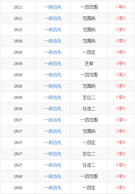 澳門一碼一碼100準確開獎結果,澳門一碼一碼100%準確開獎結果，揭秘彩票背后的秘密