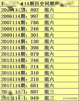 澳門一碼一碼100準確開獎結果查詢網站,澳門一碼一碼精準開獎結果查詢網站，探索真實準確的彩票世界