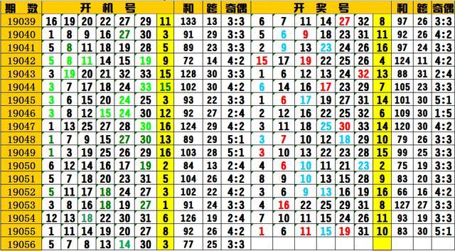 澳門一碼一碼100準確開獎結果查詢,澳門一碼一碼100%準確開獎結果查詢——揭秘彩票背后的秘密