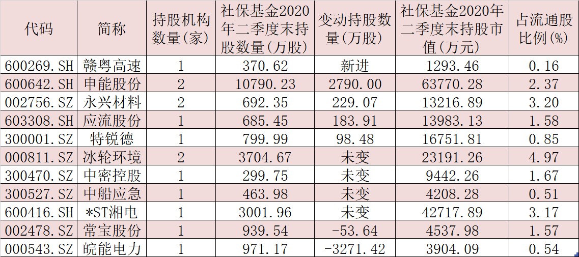 2025澳門彩生肖走勢圖,澳門彩生肖走勢圖，探索未來的奧秘（2025年展望）