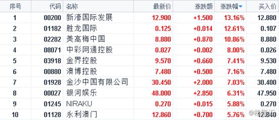 澳門一碼一肖100準資料大全,澳門一碼一肖100準資料大全，探索與解析