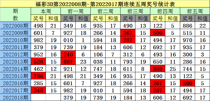 澳門一碼一碼100準確,澳門一碼一碼100準確，揭秘彩票背后的秘密