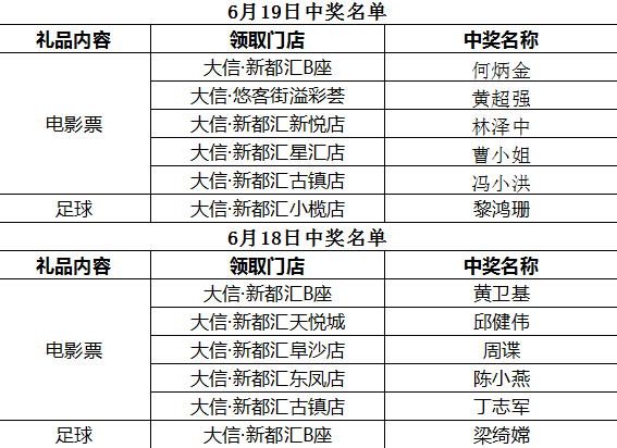 新澳門49碼中獎規則,新澳門49碼中獎規則詳解