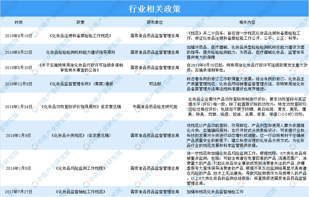 新澳準資料免費提供,新澳準資料免費提供，助力行業發展的強大資源