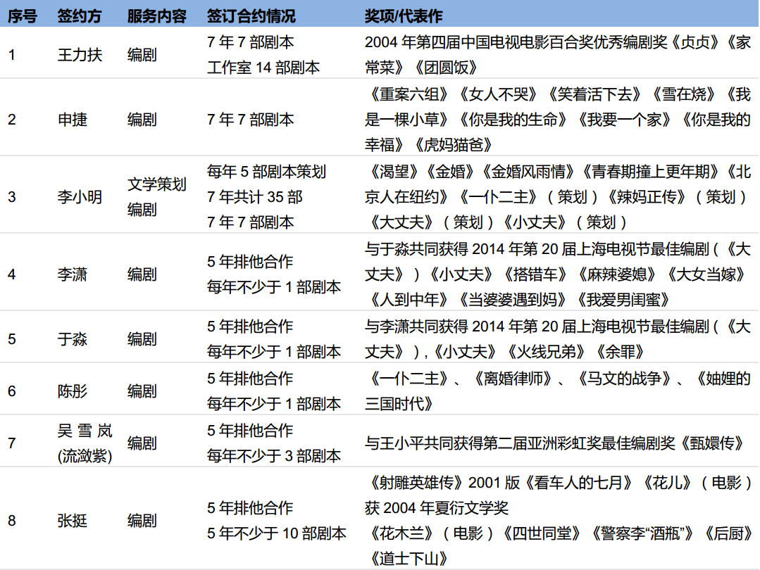 2025年2月11日 第6頁