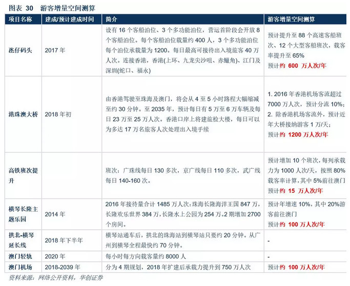 澳門正版資料大全資料貧無擔(dān)石,澳門正版資料大全資料貧無擔(dān)石，深度探索與理解