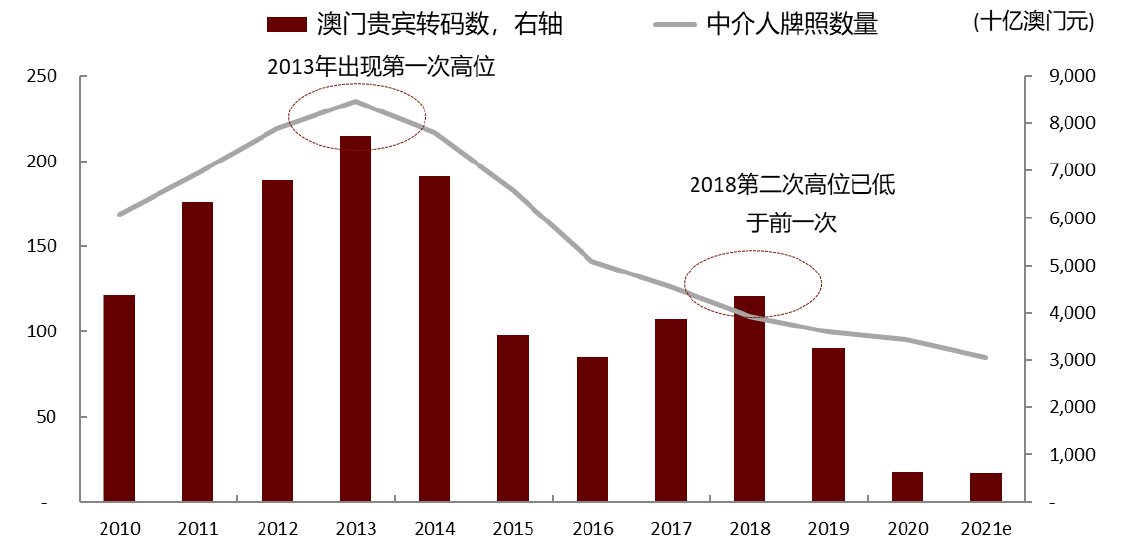 2O24年澳門今晚開碼料,探索澳門彩票文化，2024年澳門今晚的開碼料展望