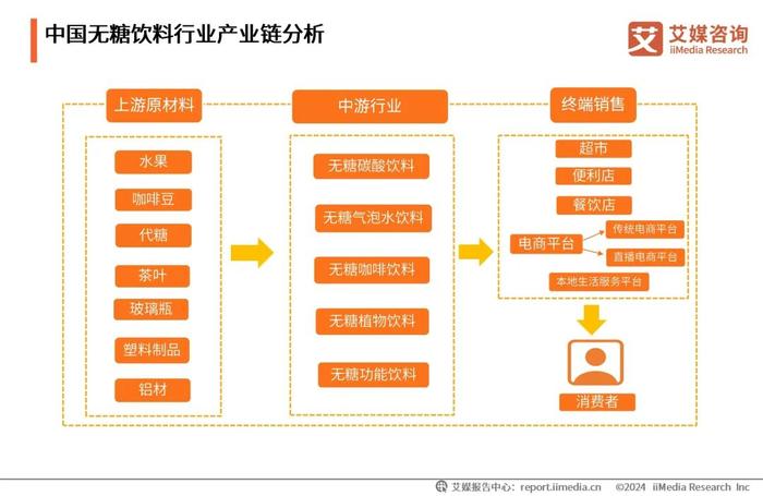 2025正版資料免費大全,探索未來，2025正版資料免費大全