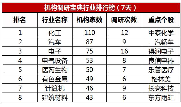 最準一碼一肖100%噢,揭秘最準一碼一肖，探尋預測真相的奧秘（標題）