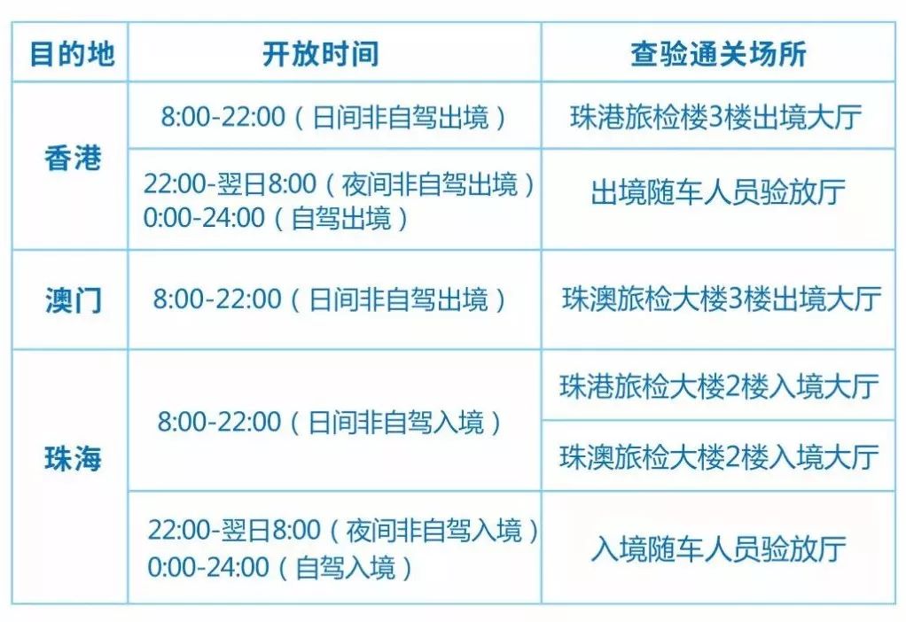 新澳2025大全正版免費資料,新澳2025大全正版免費資料，探索與啟示