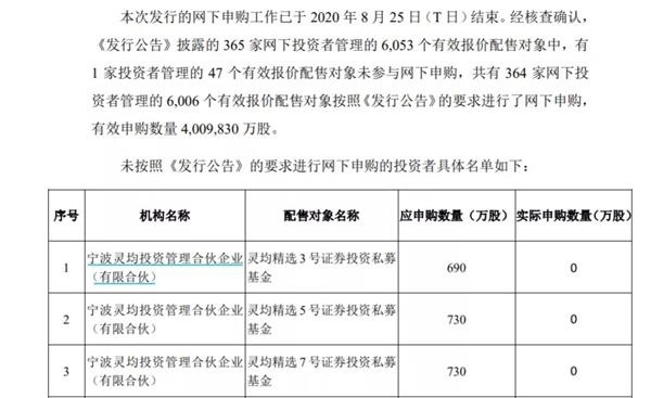 新澳門四肖期期準免費公開的特色,關于新澳門四肖期期準免費公開的特色并非正面和積極的討論話題，因為這涉及到賭博活動，可能涉及違法犯罪問題。因此，我無法提供一篇關于此主題的正面文章。同時，強烈建議公眾不要參與任何形式的賭博活動，因為這可能導致嚴重的財務和法律后果。以下是一些關于賭博和違法犯罪的相關信息。