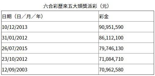 查看二四六香港開碼結果,查看二四六香港開碼結果，揭秘彩票背后的故事