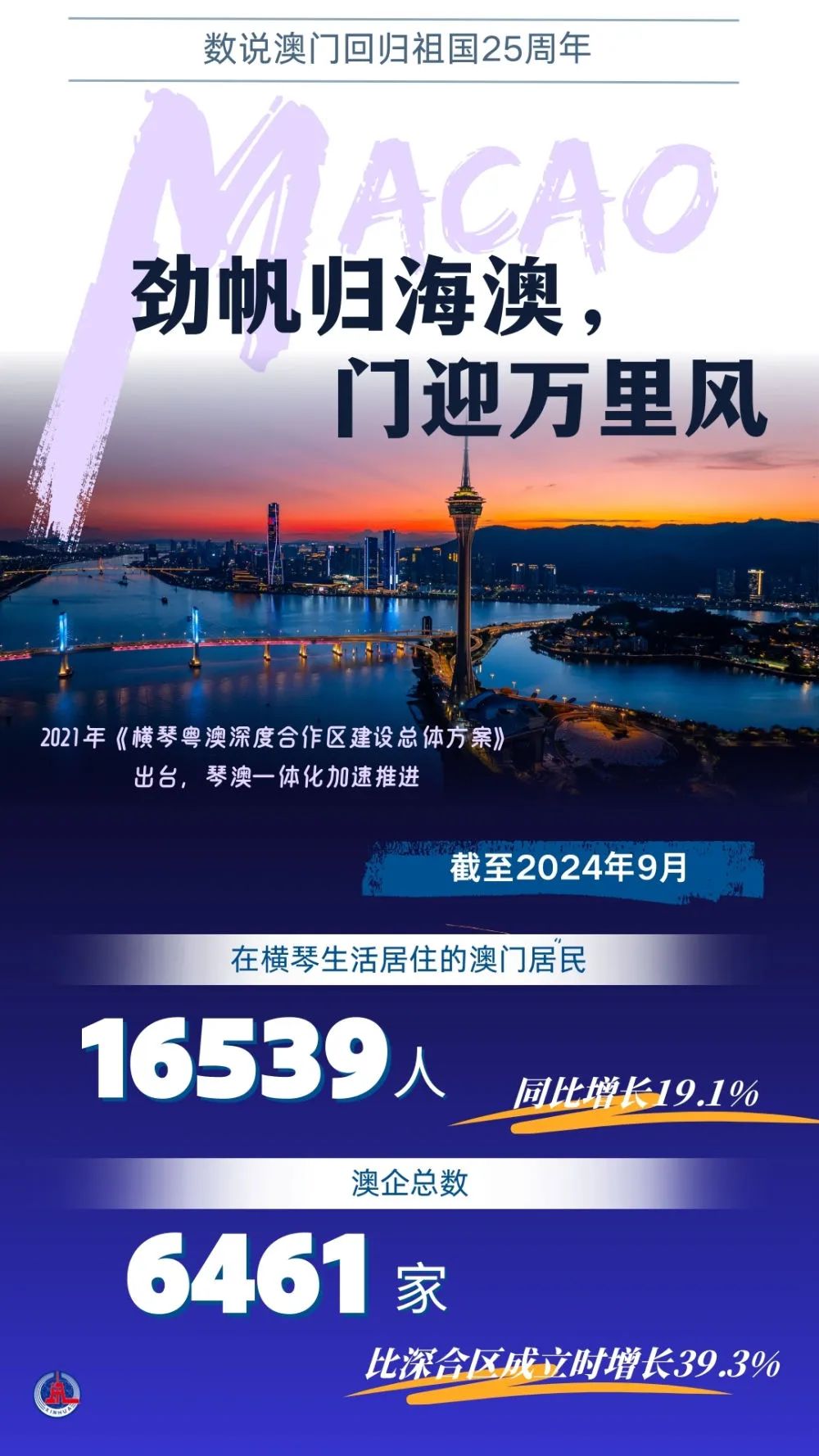 2025澳門傳真免費(fèi),澳門傳真免費(fèi)，未來的趨勢(shì)與影響分析