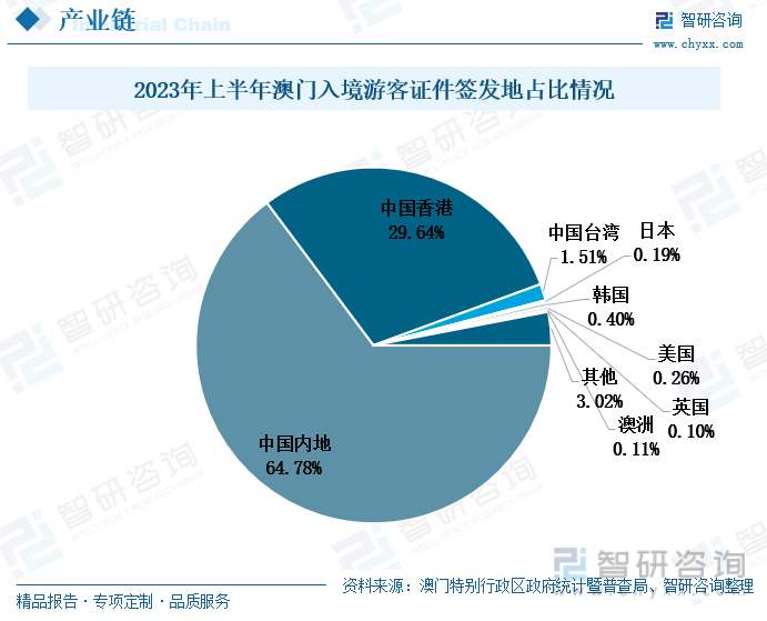 2025年澳門管家婆一肖一碼,澳門管家婆一肖一碼，預(yù)測(cè)與未來的探索（2025年展望）