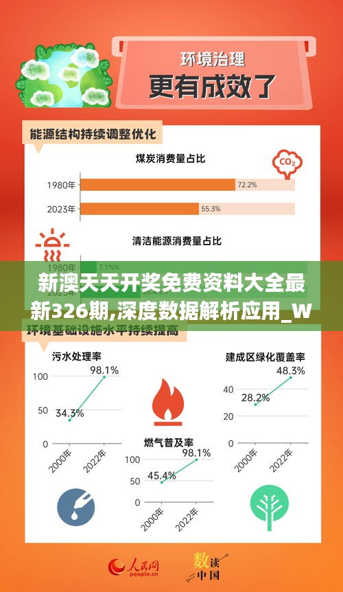 2025新奧免費看的資料,探索未來，關于新奧免費資料的獲取與利用在2025年的展望