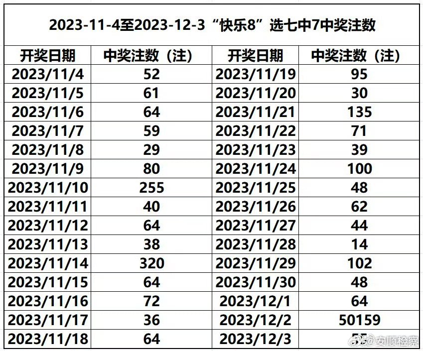 2025年最新開獎結果,揭秘未來幸運之門，2025年最新開獎結果展望