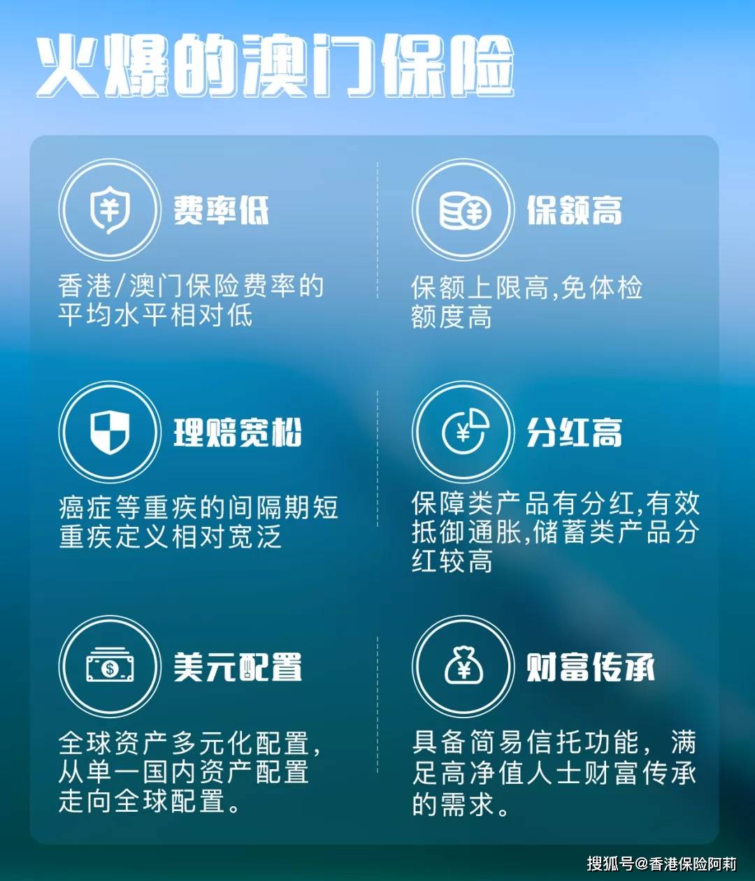 管家婆2022澳門免費資格,管家婆2022澳門免費資格，探索與解析