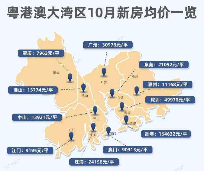 2025新奧門資料雞號幾號,探索新澳門，2025年資料雞號的未來展望