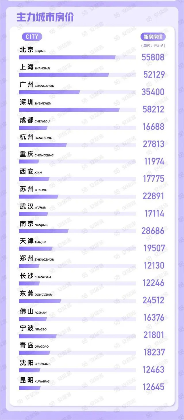 香港一碼一肖100準嗎,香港一碼一肖100%準確預測的可能性探究