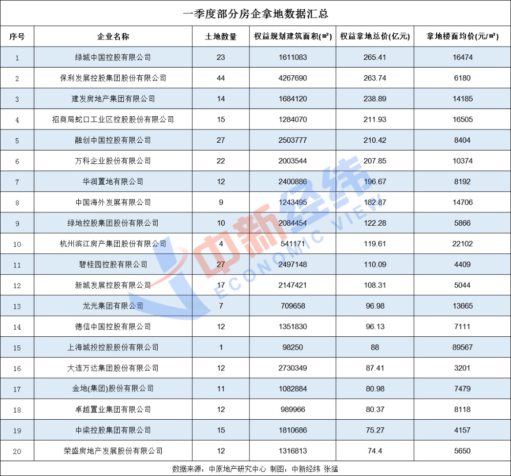 2025年新澳門歷史開獎記錄,探索澳門歷史開獎記錄，2025年的獨特魅力與未來展望