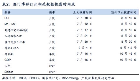 新澳門最新開獎記錄查詢第28期,新澳門最新開獎記錄查詢第28期，探索開獎數據的魅力與策略