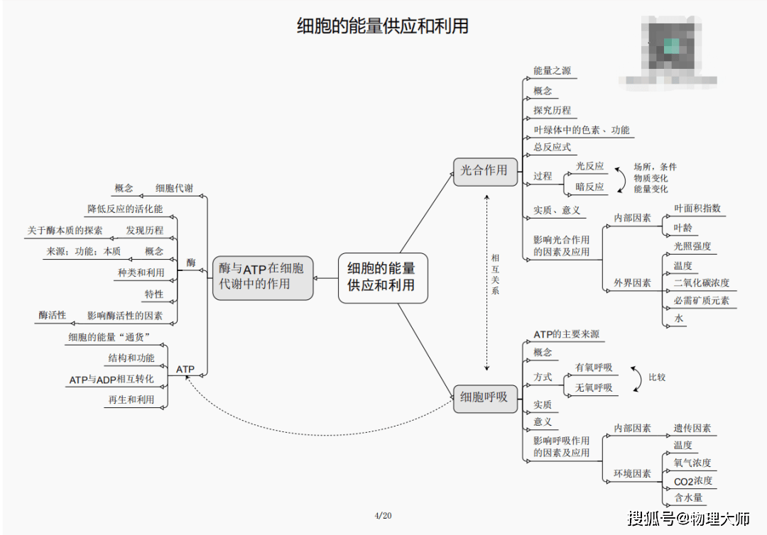 管家婆三肖三期必出一期MBA,管家婆三肖三期必出一期MBA，揭秘與探索