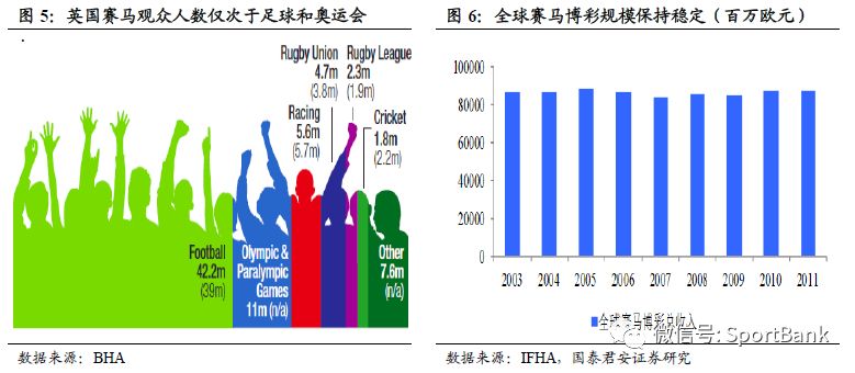 澳門馬會傳真,澳門馬會傳真，探索賽馬運動的魅力與現代化發展