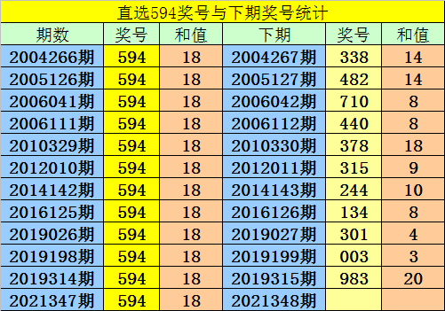 澳門一碼100%準確,澳門一碼100%準確，揭秘彩票背后的秘密