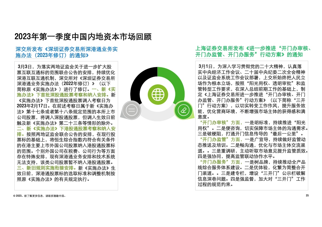 澳門王中王100%的資料2025年,澳門王中王100%的資料與未來展望（至2025年）