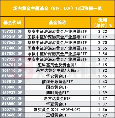 新澳門開獎(jiǎng)記錄新紀(jì)錄,新澳門開獎(jiǎng)記錄刷新紀(jì)錄，探索與解析