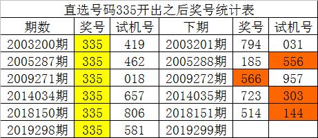 最準(zhǔn)一碼一肖100%精準(zhǔn)965,揭秘彩票奧秘，最準(zhǔn)一碼一肖的精準(zhǔn)預(yù)測(cè)之道（附實(shí)用指南965）